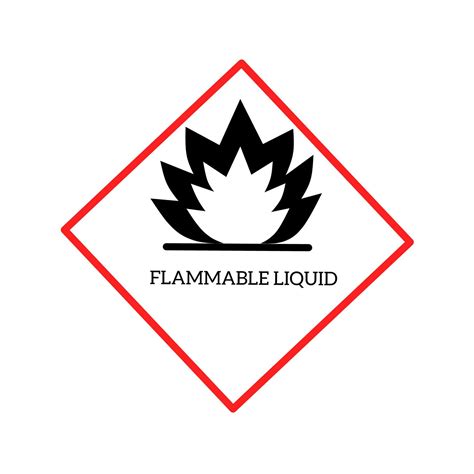 paste and copy flammable symbol perfume